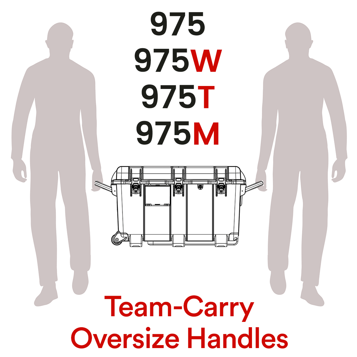 NANUK 975 Team Carry Oversized Handles