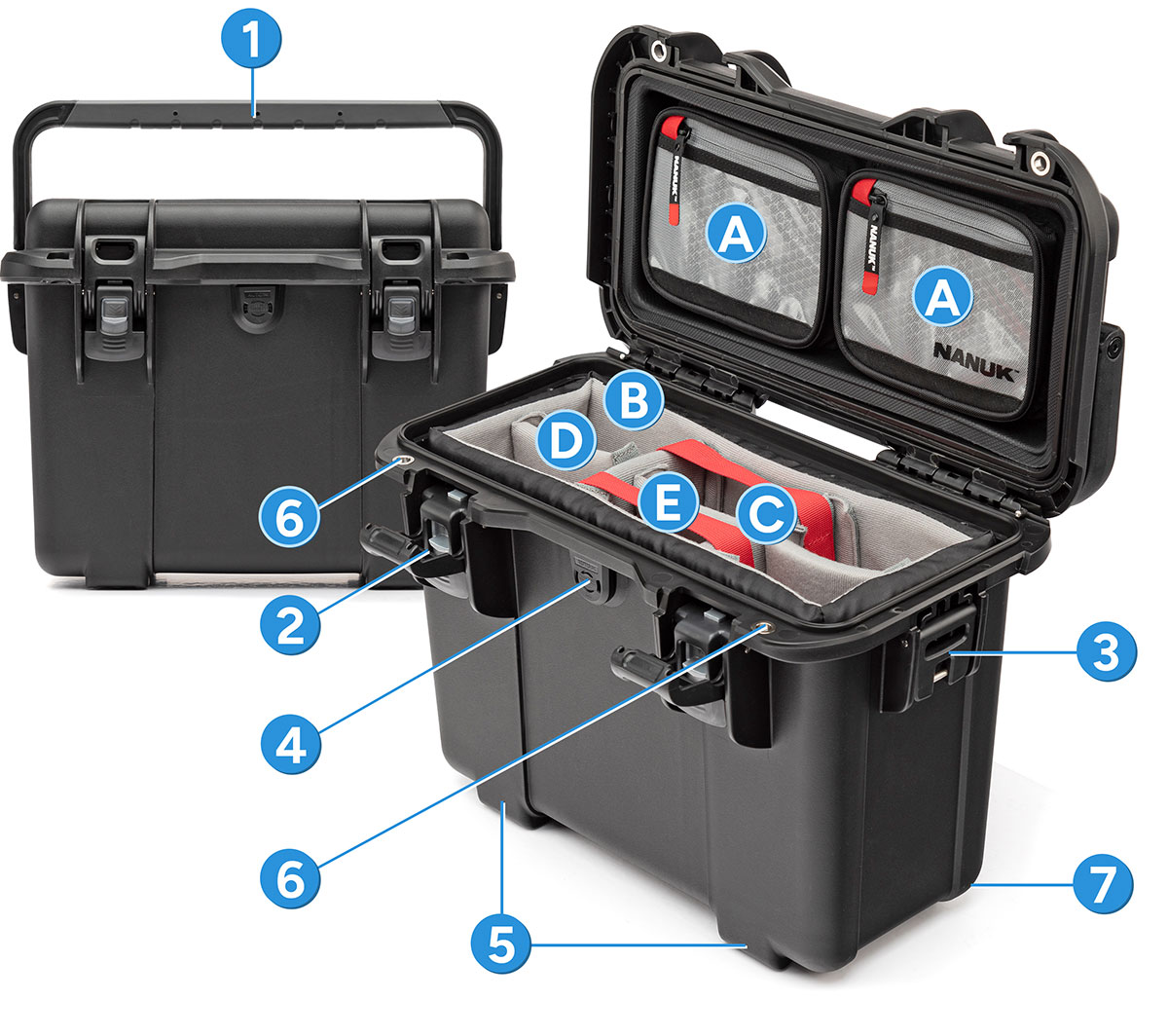 Nanuk T30 Pro Photo Kit Case